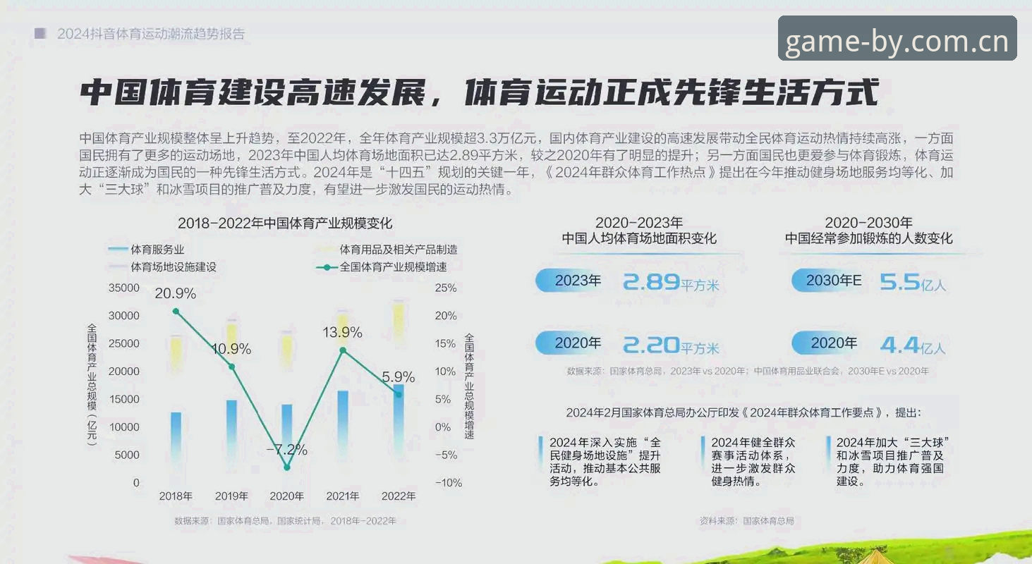 博业体育官网网址 为什么博业体育官网网址是玩家首选?深度解析行业趋势与用户体验